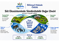 Pınar Enstitüsü Bilimsel Makale Ödülü 2026