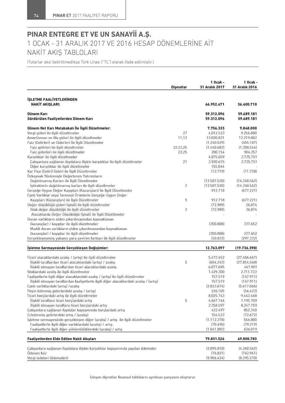 PETUN_BASKI 2 2_Page_072