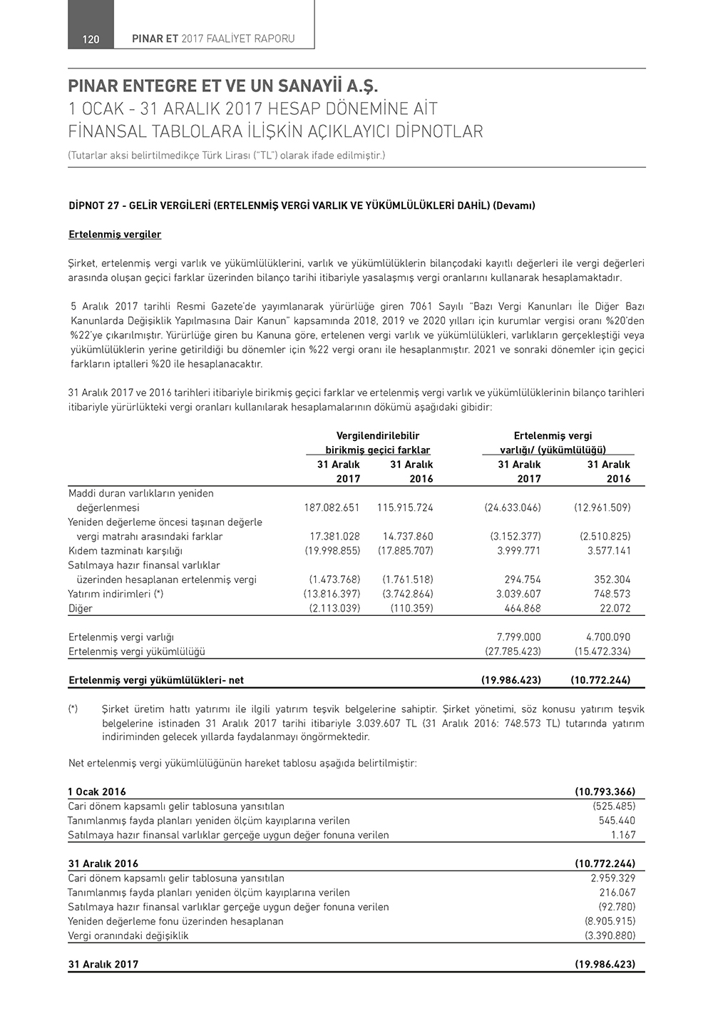PETUN_BASKI 2 2_Page_118