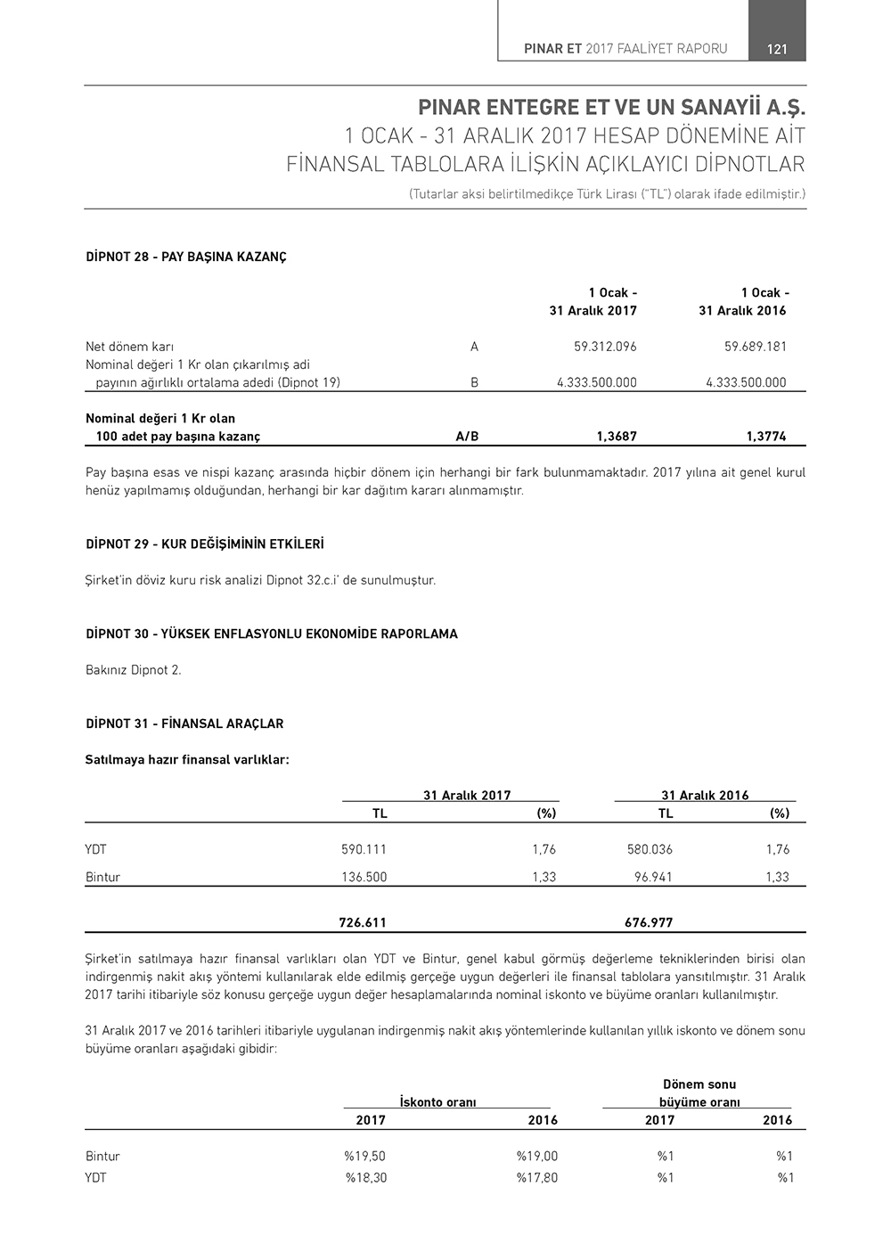 PETUN_BASKI 2 2_Page_119