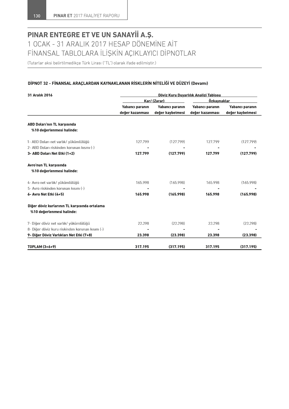PETUN_BASKI 2 2_Page_128