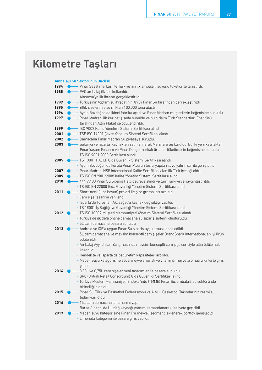PN_SU_Page_035