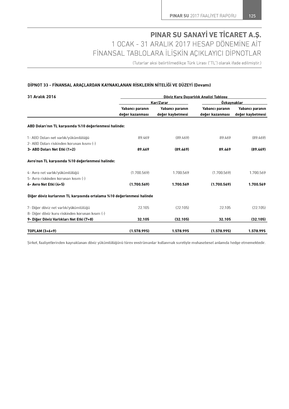 PN_SU_Page_123