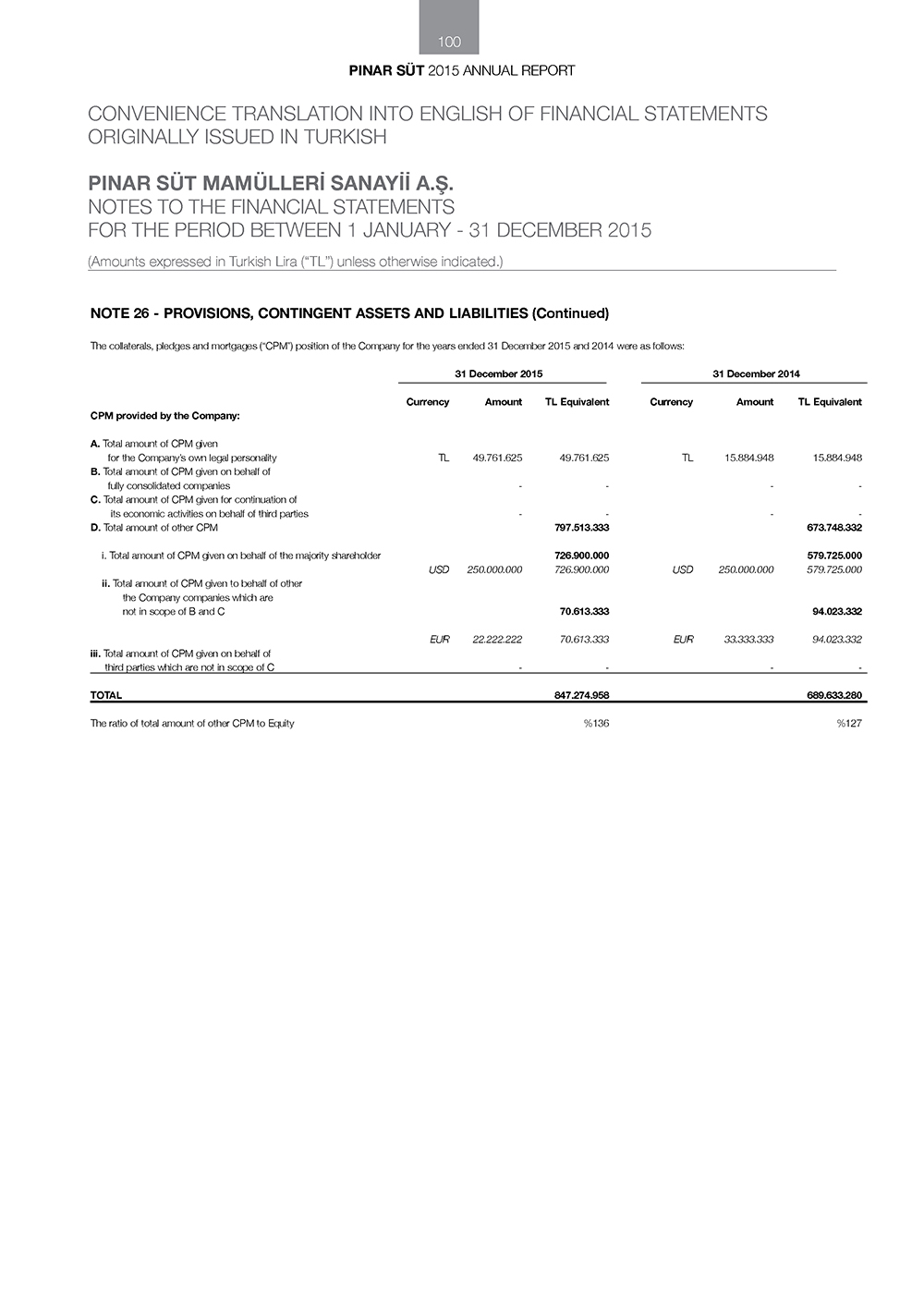 pinar sut-finansal45