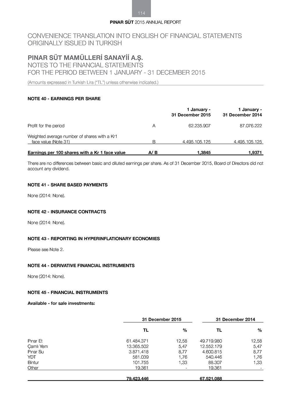 pinar sut-finansal59