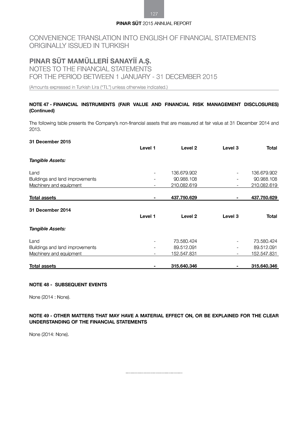 pinar sut-finansal72